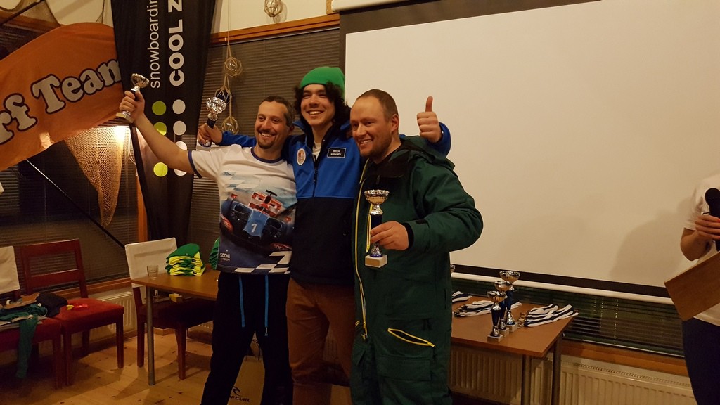 Никита Коданёв - чемпион мира в сноукайтинге!