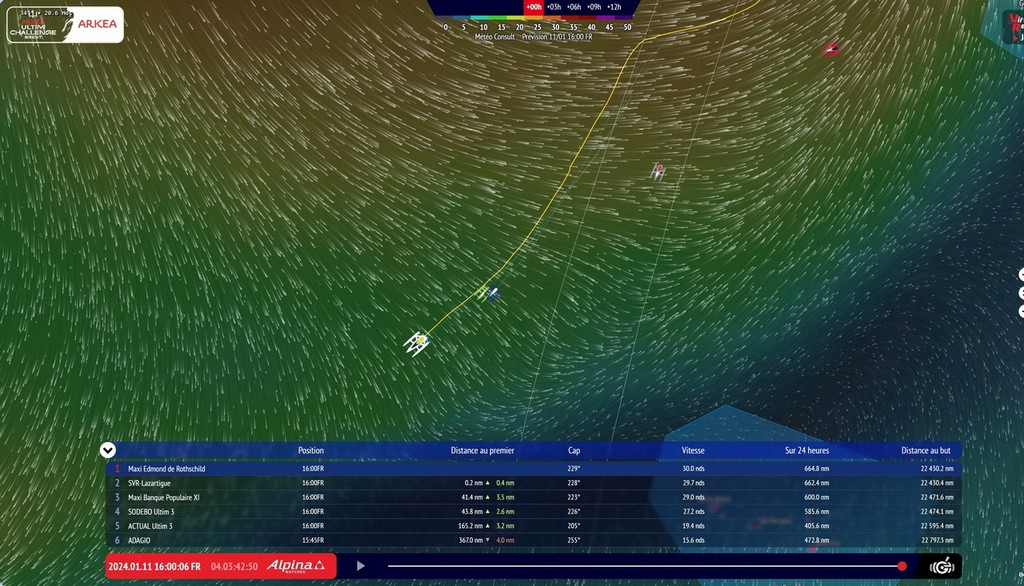 Arkea Ultim Challenge: уже 15 смен лидеров!