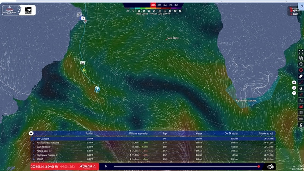 Ле Кле вышел в море, Лаперш рвется вперед