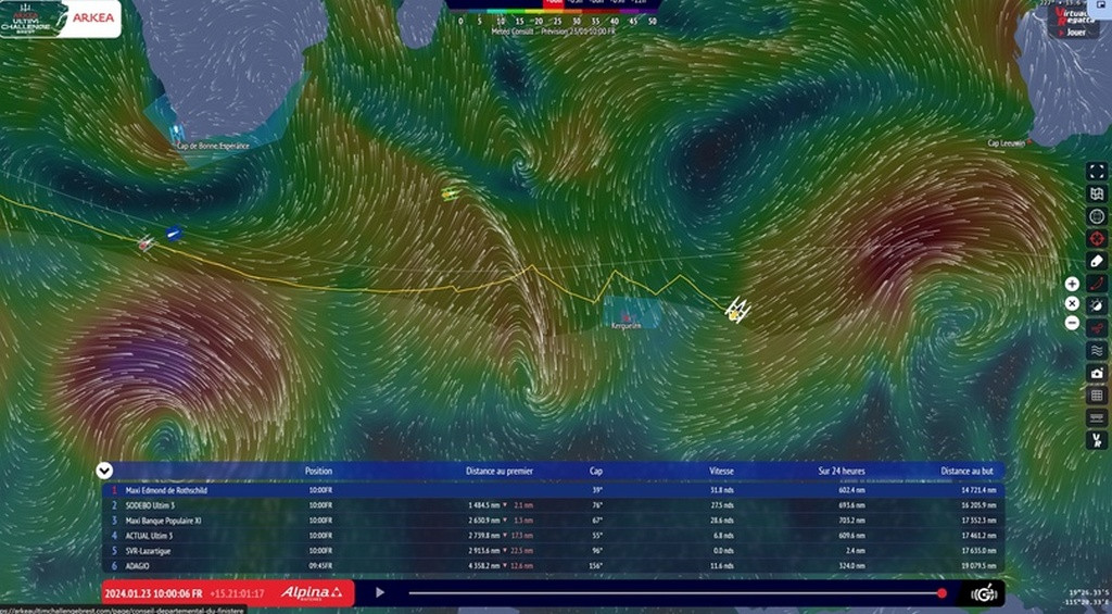 Квартет в Индийском океане
