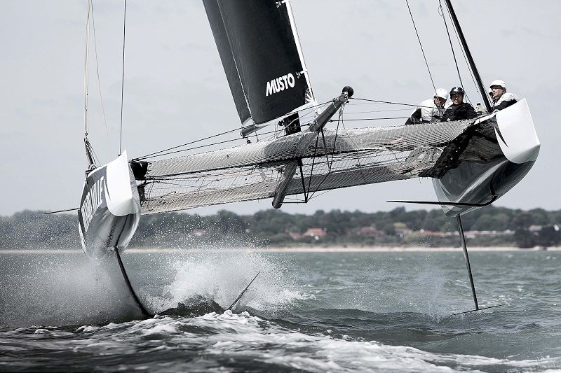 Пока не летают