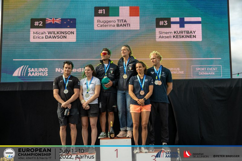 Между первыми двумя командами – 65 очков