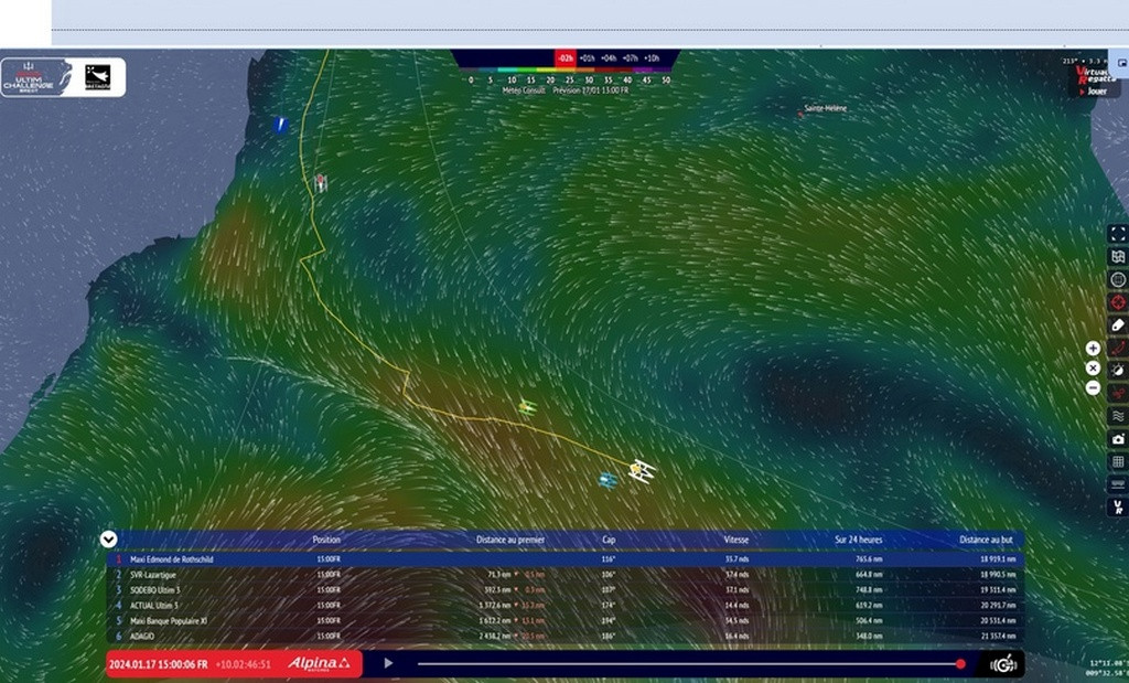 Cмена лидера