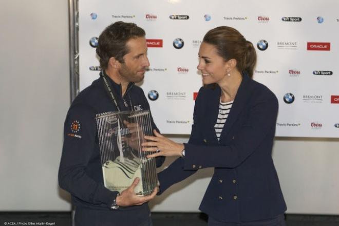 America's Cup. Победили хозяева