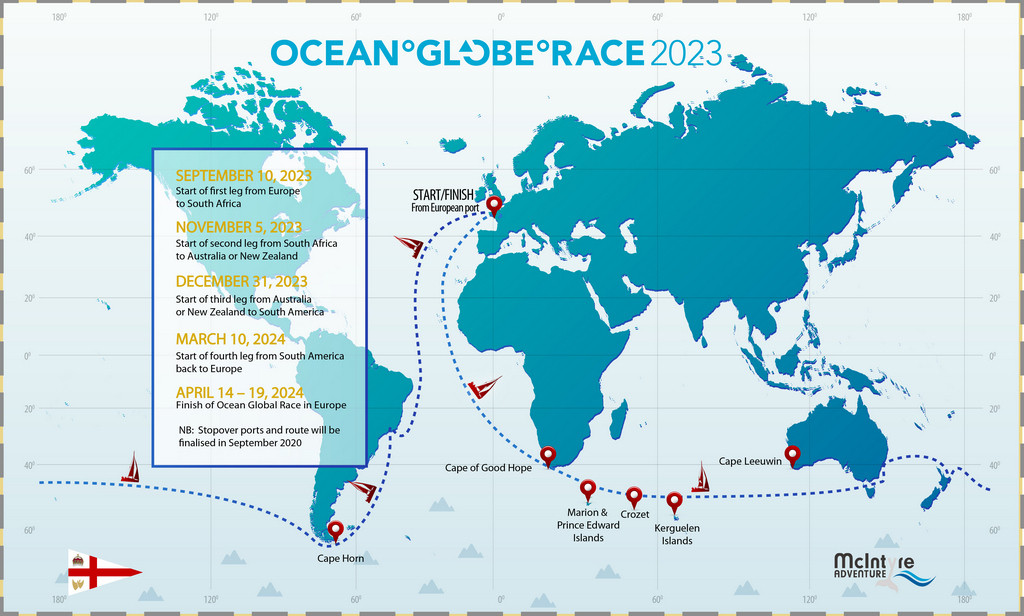 Маршрут Ocean Globe Race