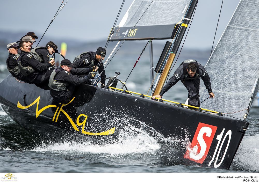 «Ника» - лидер