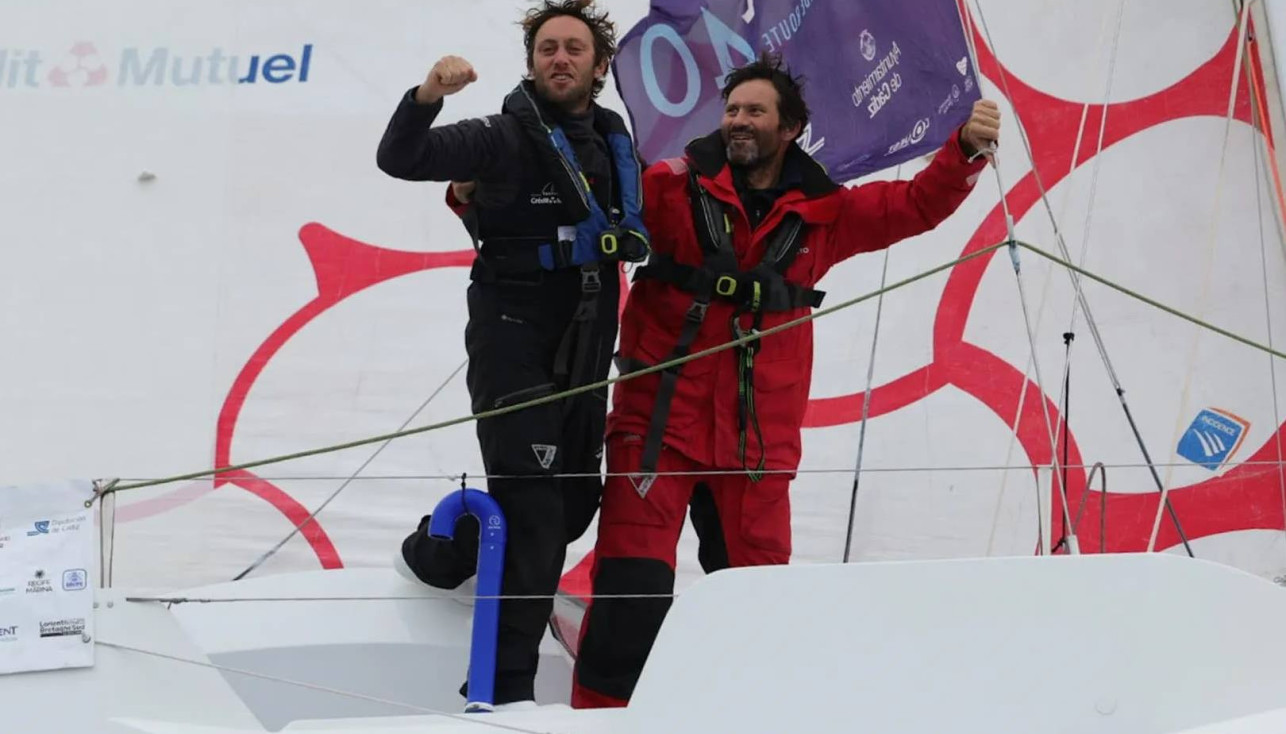 Globe40. Победа и Credit