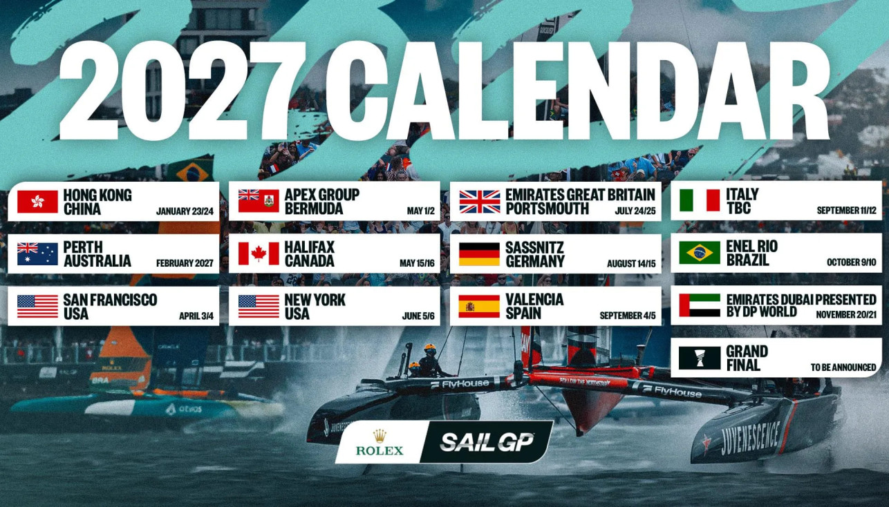 SailGP. Планы на «завтра» и «послезавтра»