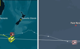 Sodebo Ultim 3 & The Famous Project CIC. Кто кого?