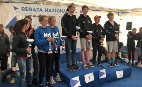 ...И стали чемпионами!