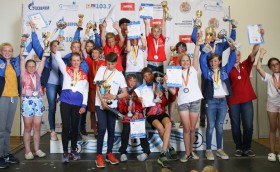 Без сюрпризов