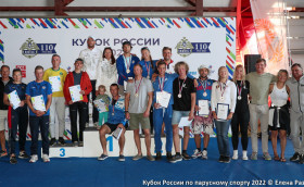 Испытание на прочность