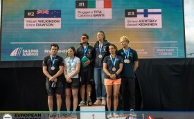 Между первыми двумя командами – 65 очков