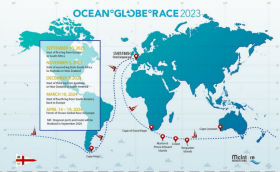 Еще одна кругосветка!