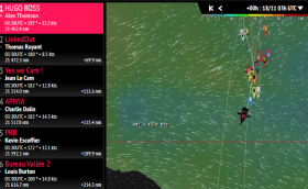 Vendée Globe: экватор все ближе