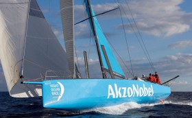 Знакомьтесь: Team AkzoNobel