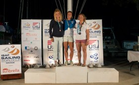 Поздравляем!