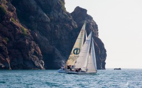 Новости регионов