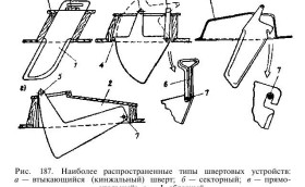 Шверт – это меч!