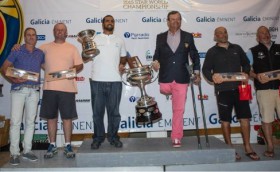 Новости мировых акваторий