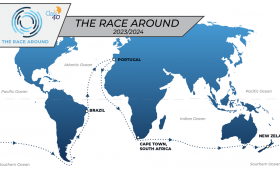 Еще одна кругосветка - The Race Around!