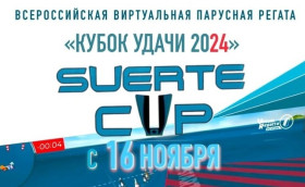 Погружение в виртуал