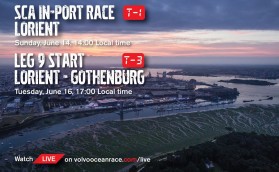 Volvo Ocean Race. Портовая гонка (прямая трансляция)