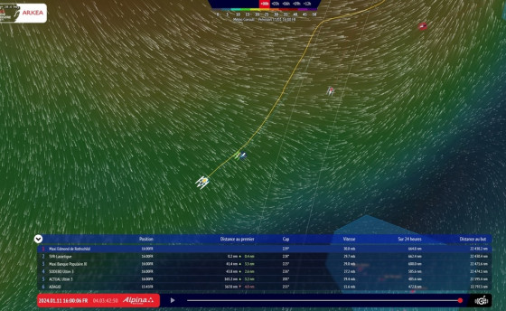 Arkea Ultim Challenge: уже 15 смен лидеров!