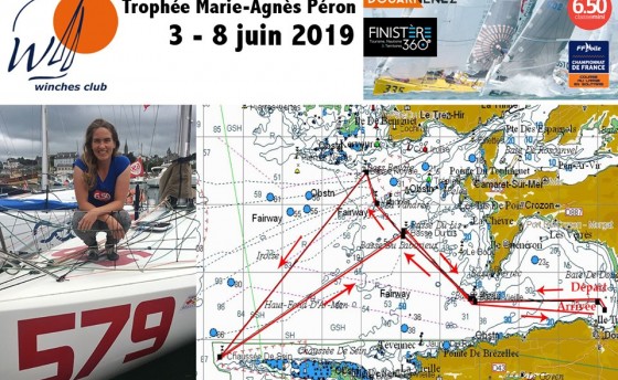 Грачева и Дружинин вновь на дистанции