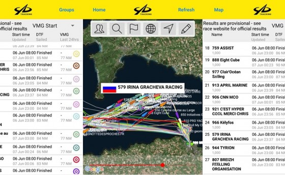 Ирина Грачева: «Это была хорошая гонка!»