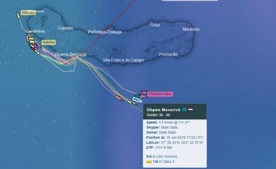 И вновь Марк и Сюзи