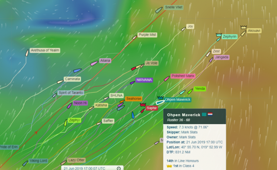 Как там Марк и Сюзи?