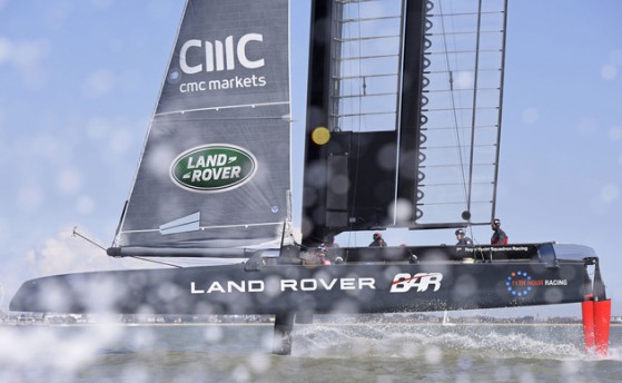 Новости America's-Cup