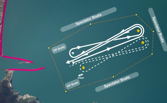 Трансляция портовой гонки Volvo Ocean Race