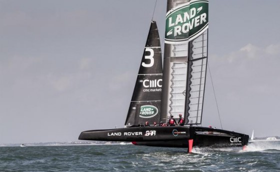 Новости America's Cup