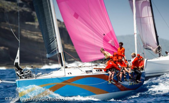 Новости мировых акваторий