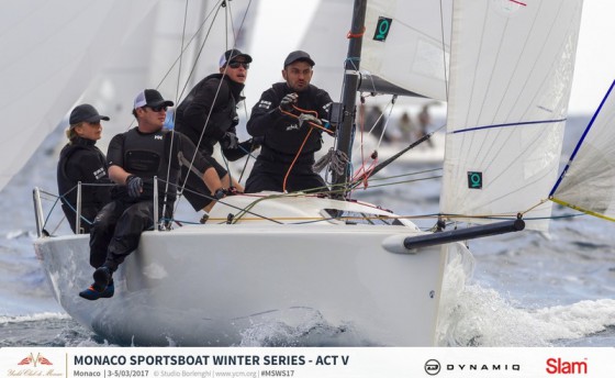 Зимняя серия J70: браво, ArtTube!