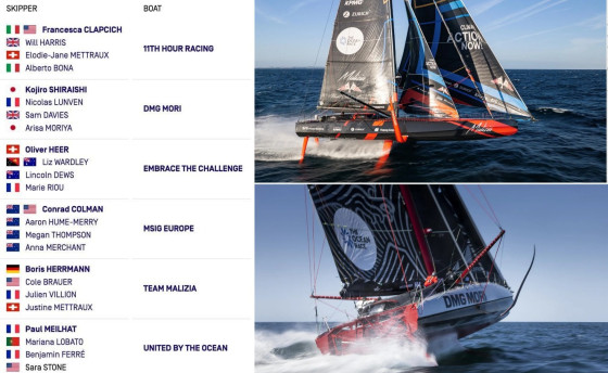 Ocean Race Atlantic. Противостояние еще до старта