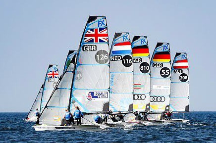 Новости европейских акваторий