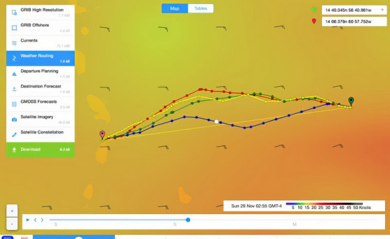PredictWind: «Сделано для безопасности, удобно для блогеров»