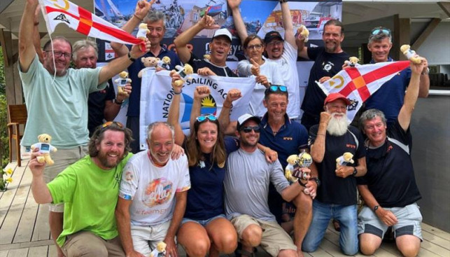 Mini Globe Race