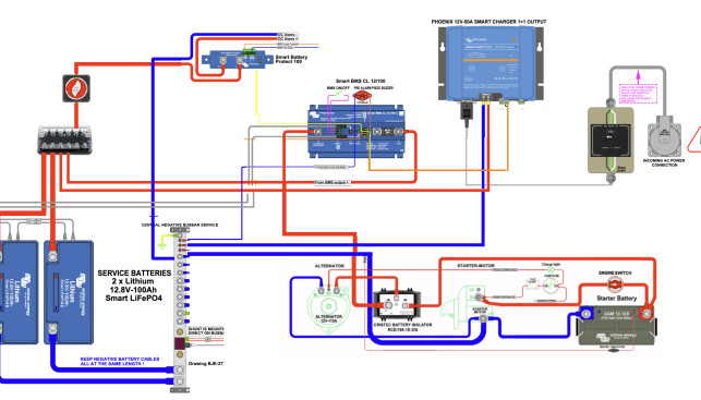 Зарядное устройство и генератор висят непосредственно на основном выключателе. Идея в том, чтобы подключить аккумуляторный блок, генератор/BMS+ и зарядное устройство Phoenix через предохранитель/шину Victron (250A) перед основным выключателем