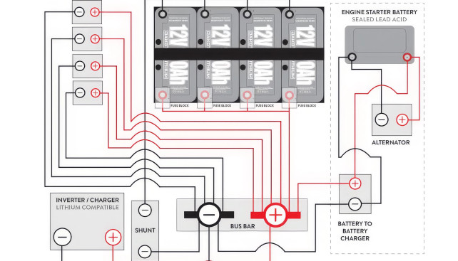 Инсталляция литиевых батарей на парусной яхте вместе с солнечными батареями