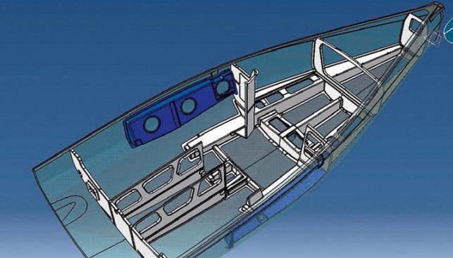 Перспективы применения стеклопластика для изготовления лодок