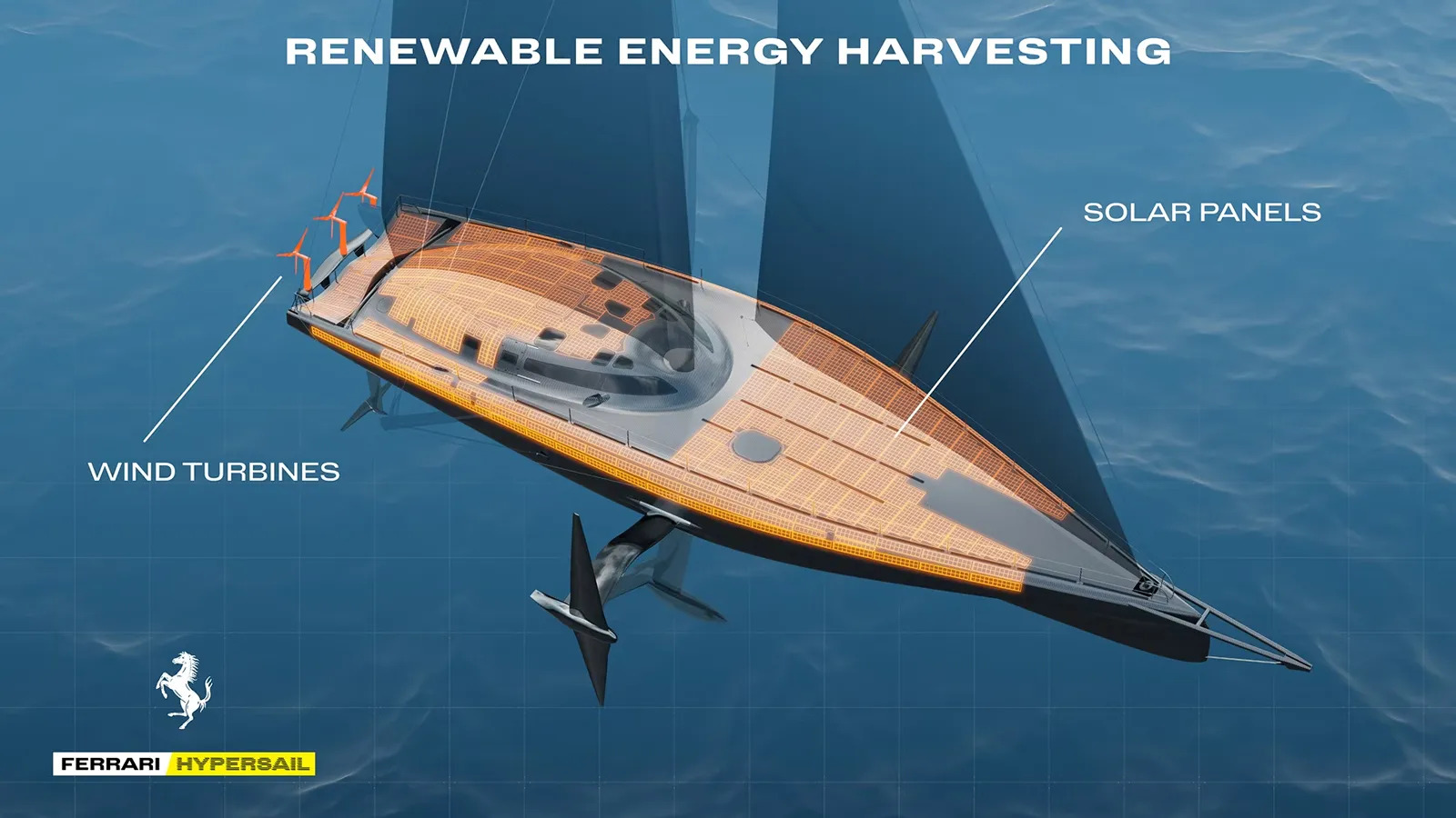 Солнечные панели и ветрогенераторы Ferrari Hypersail